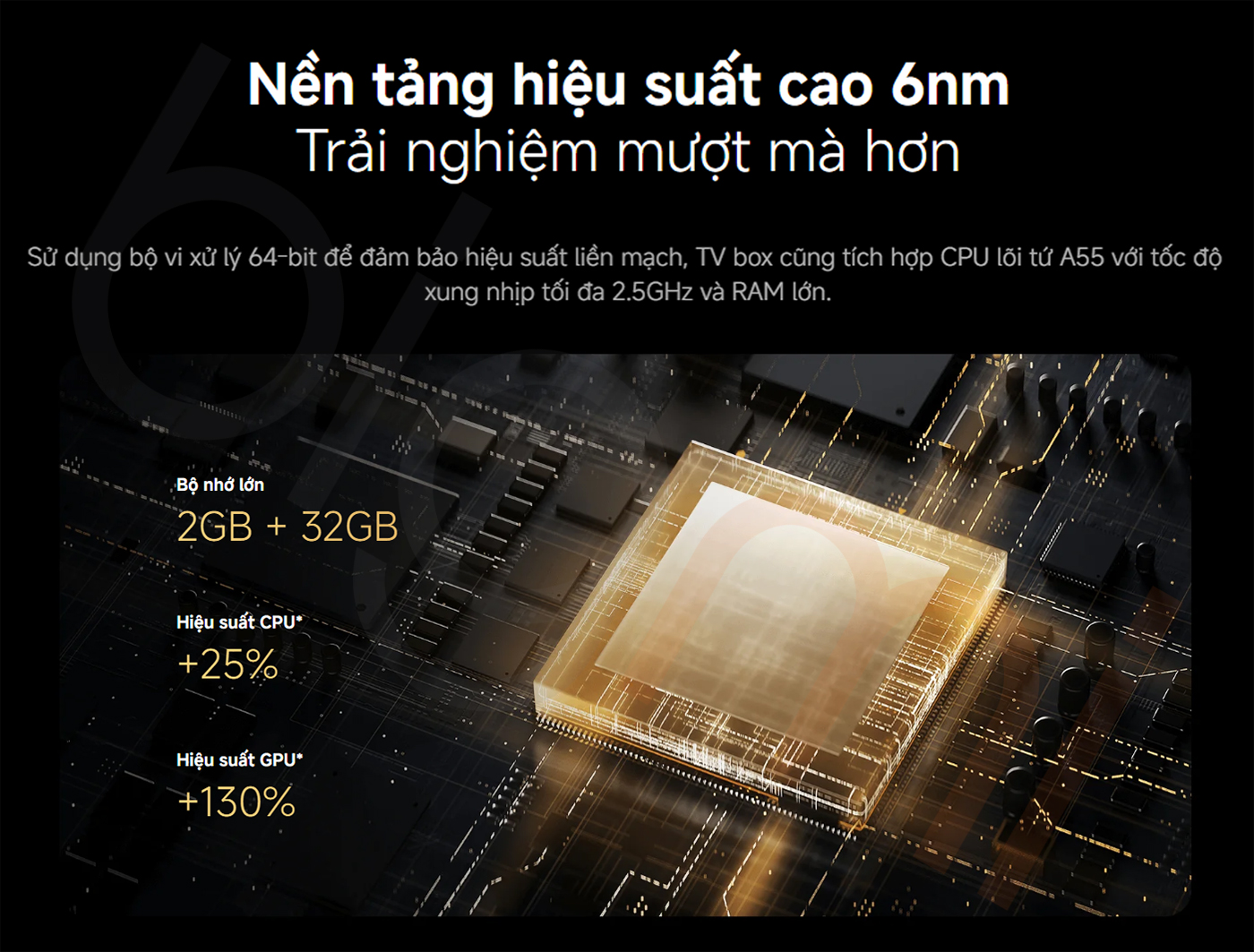 Android TV Xiaomi Box S gen 3 4K model 2025 bigmivn (4)