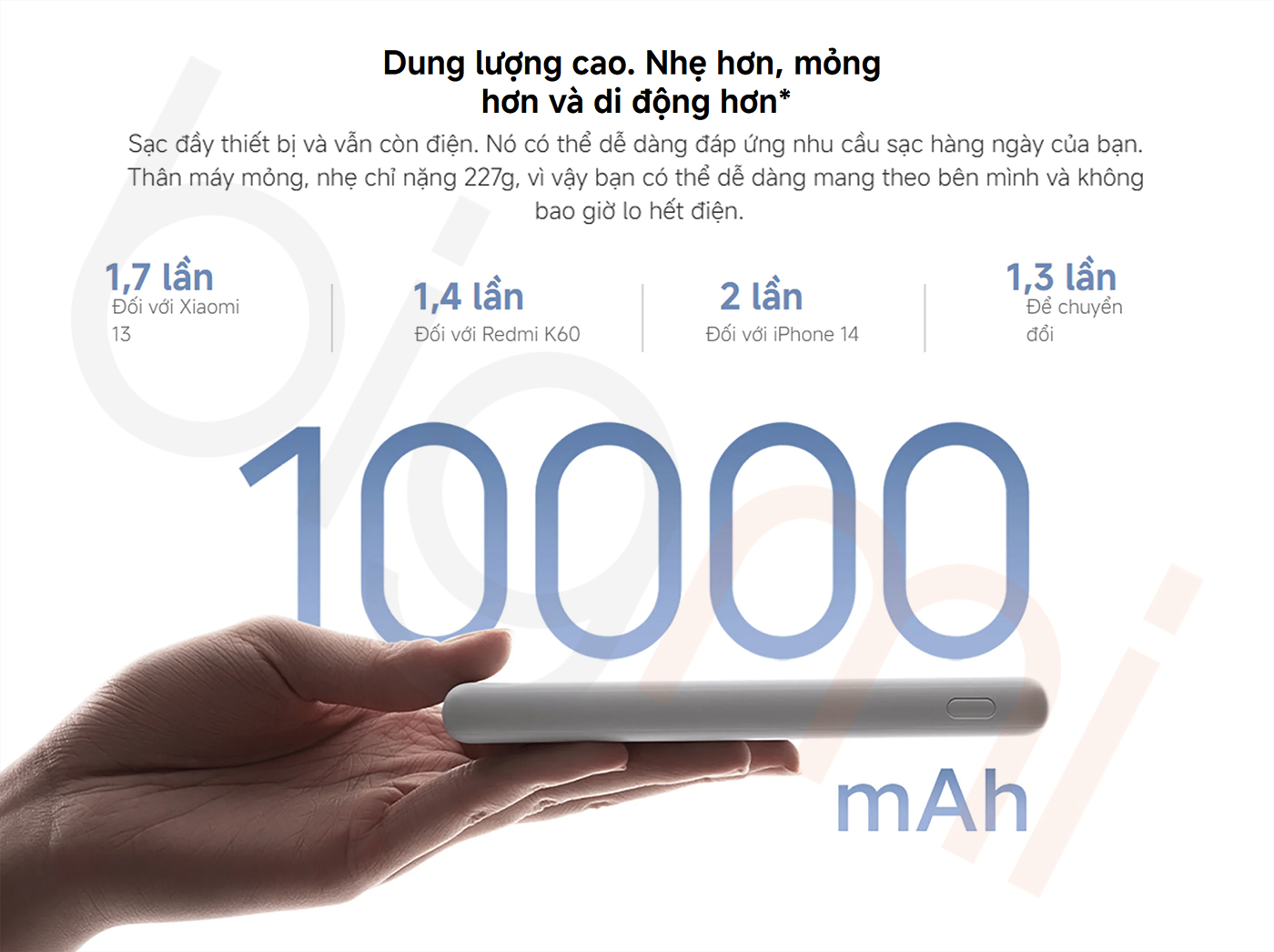 Bigmivn Pin sạc dự phòng Xiaomi Lite P16ZM 10.000mAh 22.5W QC PD 3 (3)