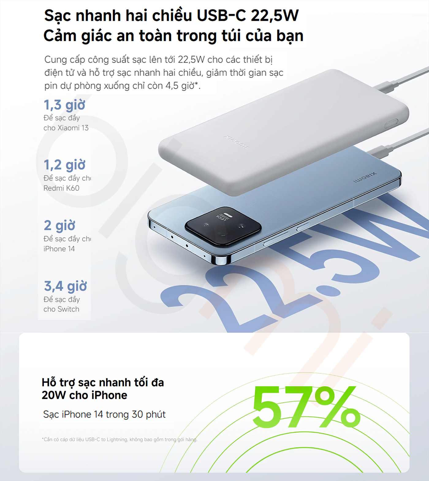 Bigmivn Pin sạc dự phòng Xiaomi Lite P16ZM 10.000mAh 22.5W QC PD 3 (4)
