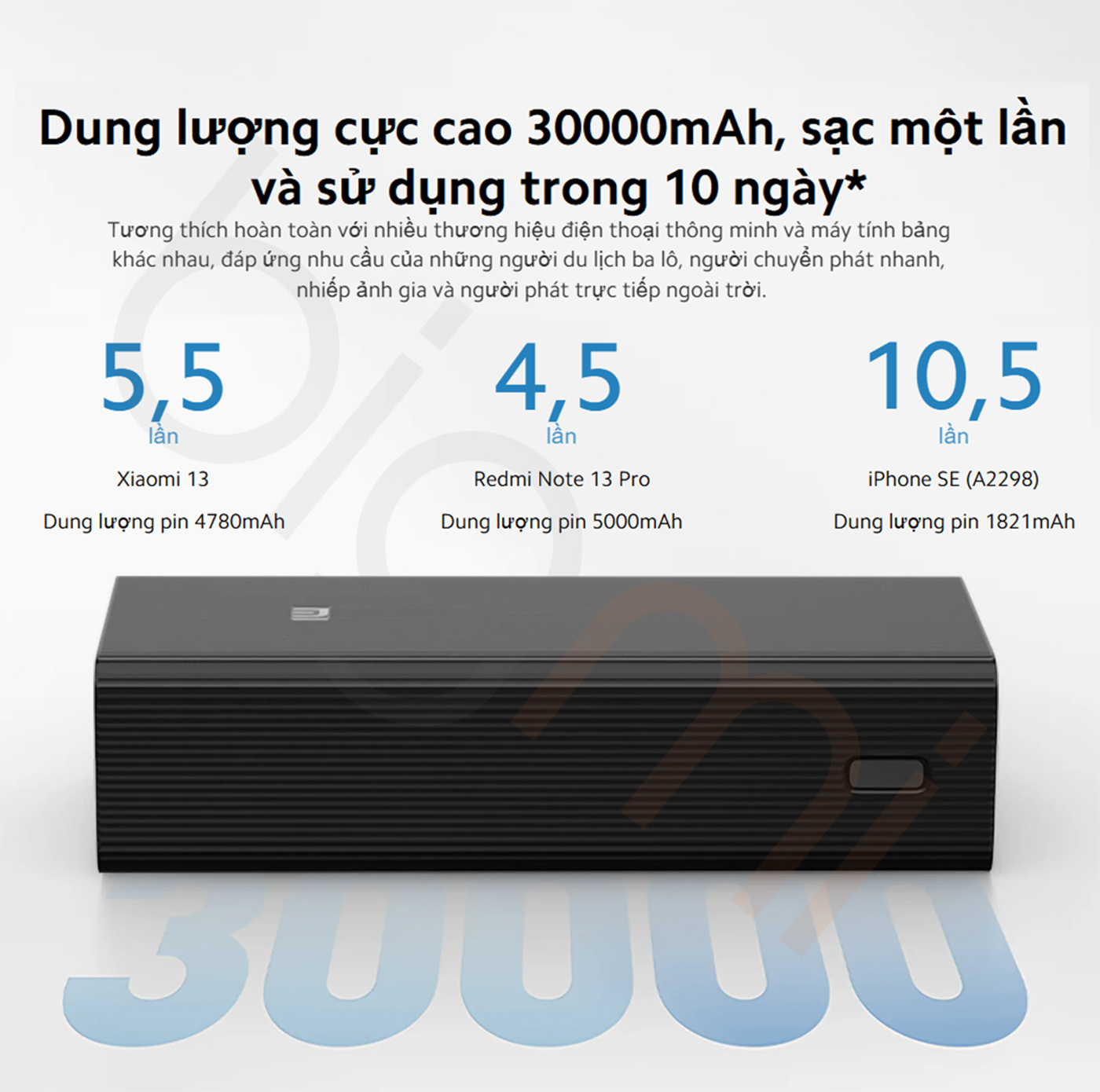 Pin sạc dự phòng Xiaomi 18W 30000mAh Power Bank gen 3 bigmivn (2)