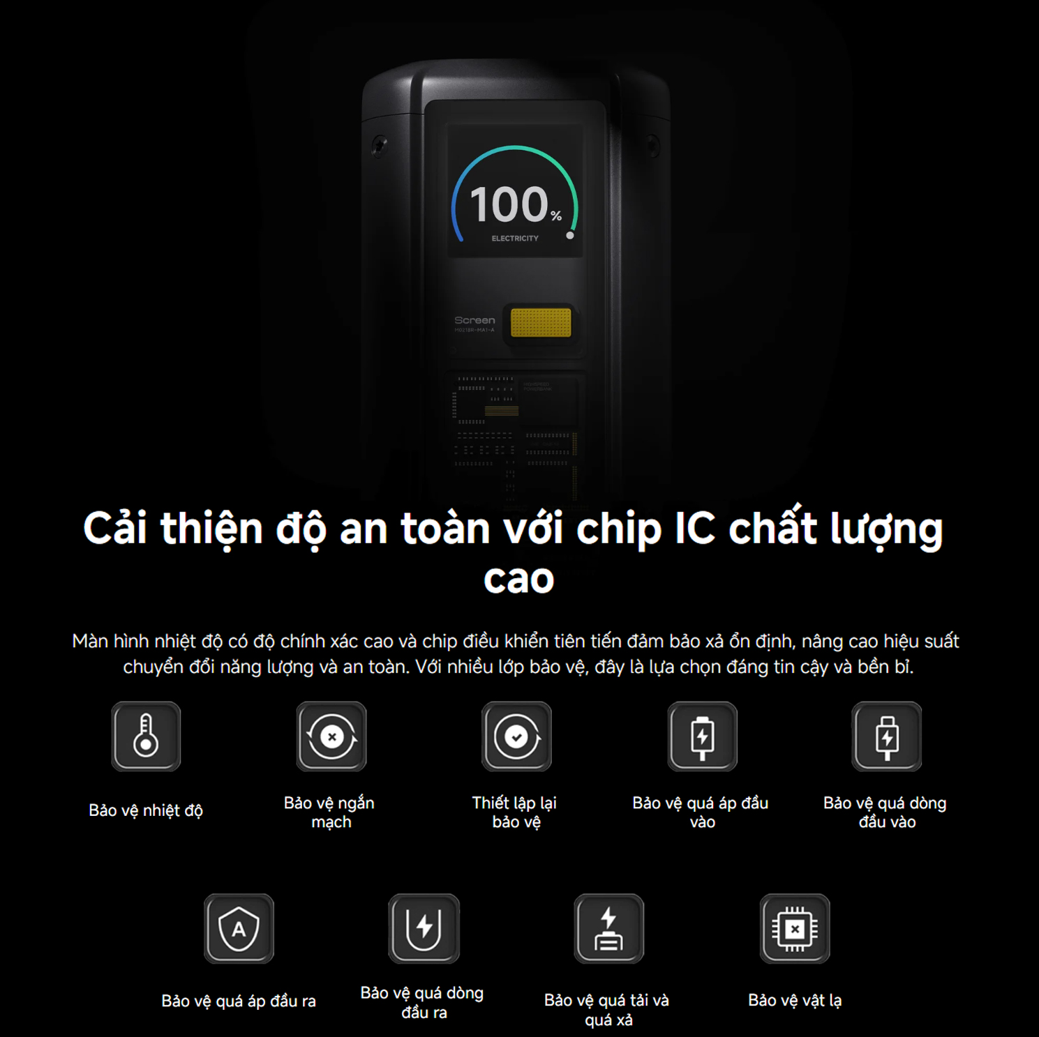 Pin sạc dự phòng Xiaomi 24500mAh P03MI 212W HyperCharge - Chính hãng 22 Pin sạc dự phòng Xiaomi 24500mAh P03MI 212W HyperCharge bigmivn (12)