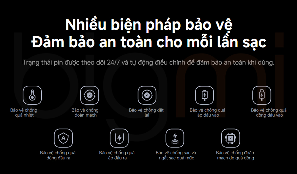 Sạc dự phòng 165W Xiaomi 10000 mAh PB1165MI bigmivn (10)