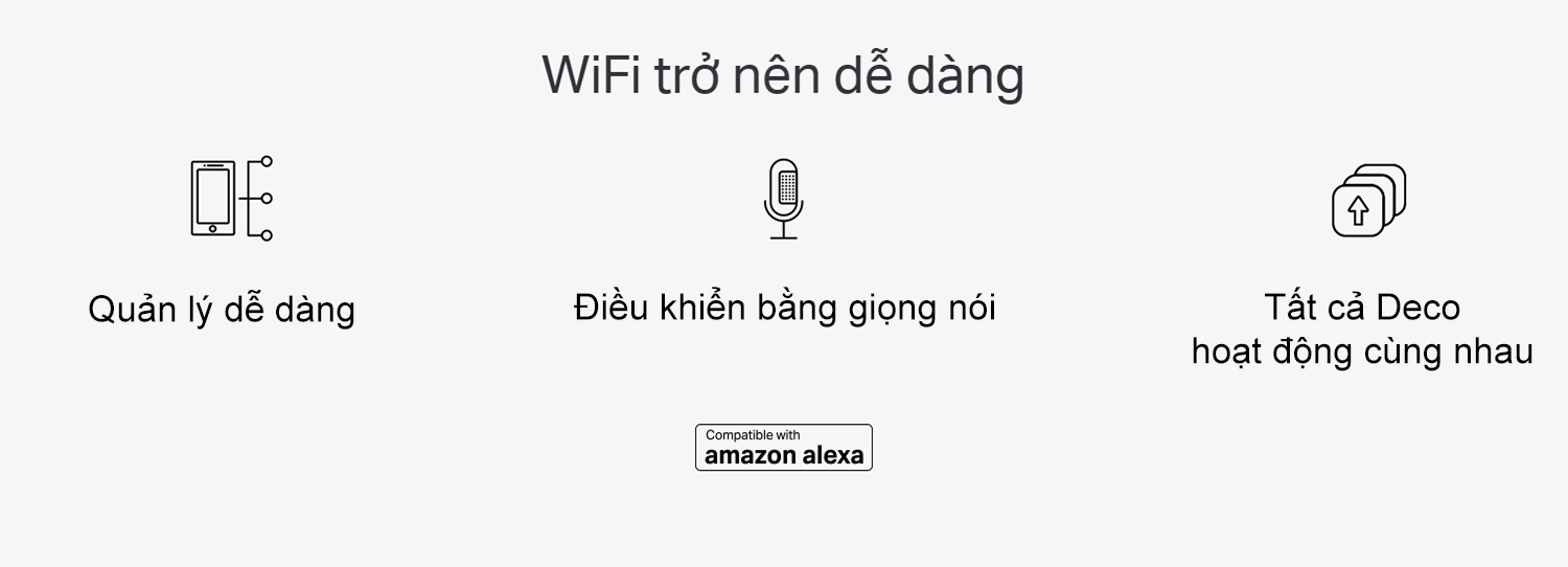 Bigmivn He Thong WiFi Mesh 6 AX3000 TP Link Deco X50 10