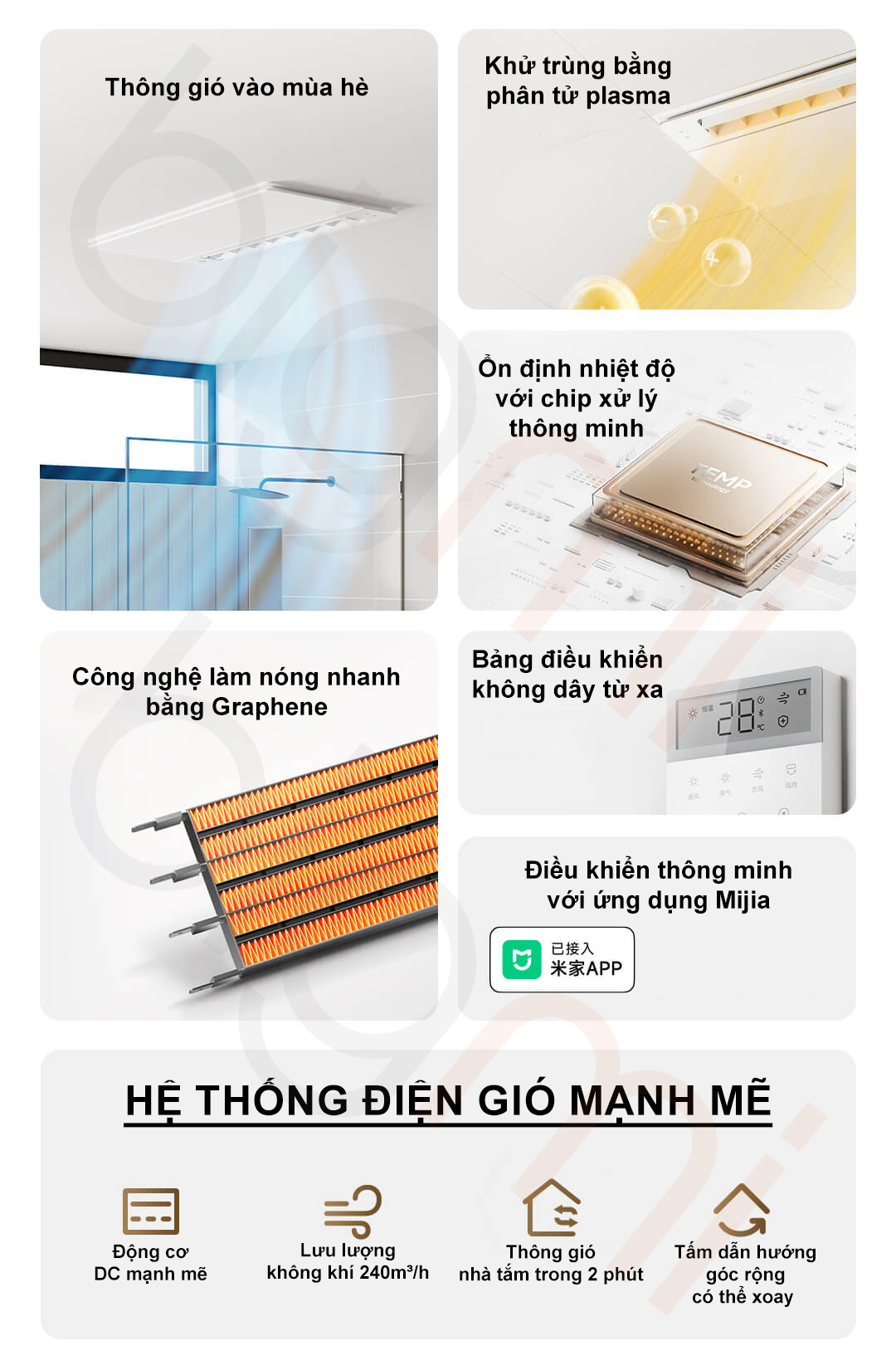 Den suoi nha tam am tran Xiaomi Mijia N1 MJZNYBN01ZM bigmivn 2