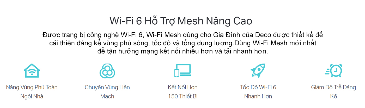 Hệ thống Mesh Wi-Fi 6 AX1800 TP-Link Deco X20 bigmivn (2)
