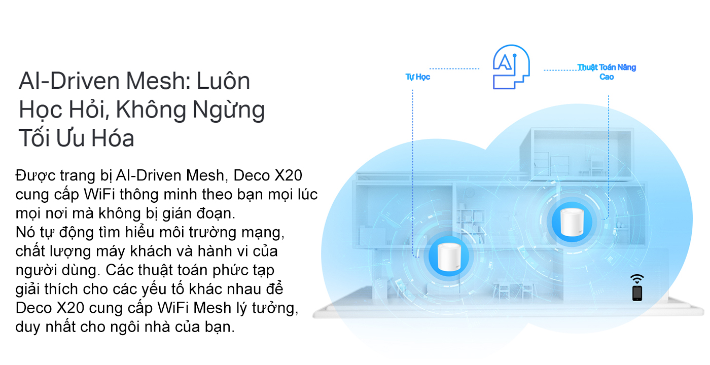 He thong Mesh Wi Fi 6 AX1800 TP Link Deco X20 bigmivn 4