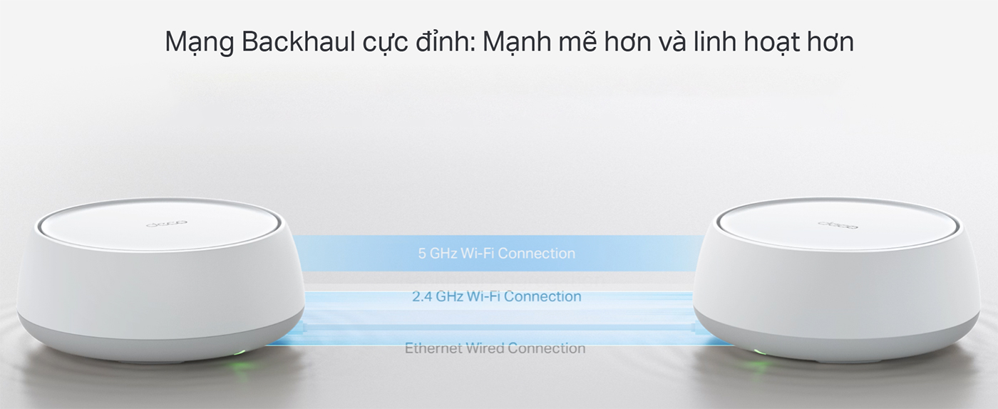He thong Mesh Wi Fi 7 BE5000 TP Link Deco BE25 bigmivn 5