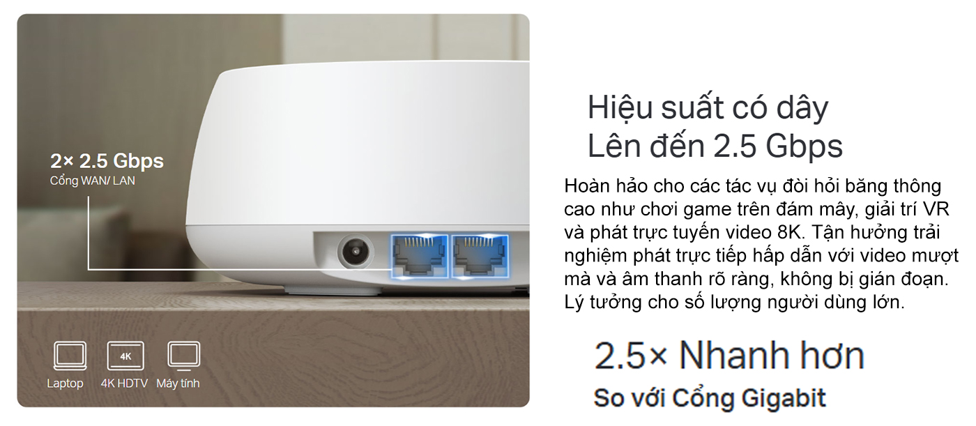 He thong Mesh Wi Fi 7 BE5000 TP Link Deco BE25 bigmivn 6