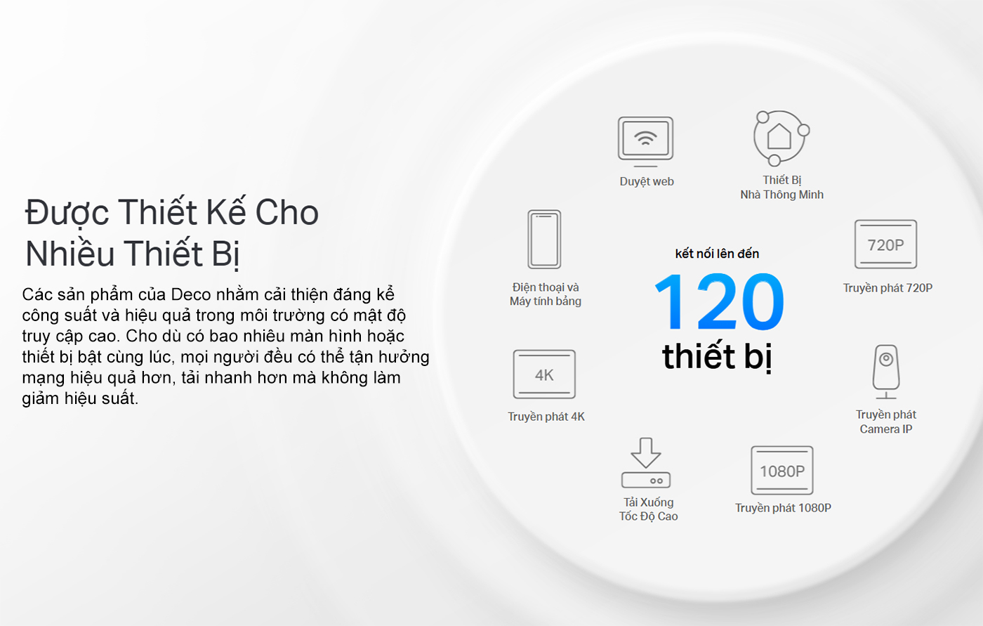 He thong Mesh Wifi 6 AX1500 TP Link Deco X10 BIGMIVN 3