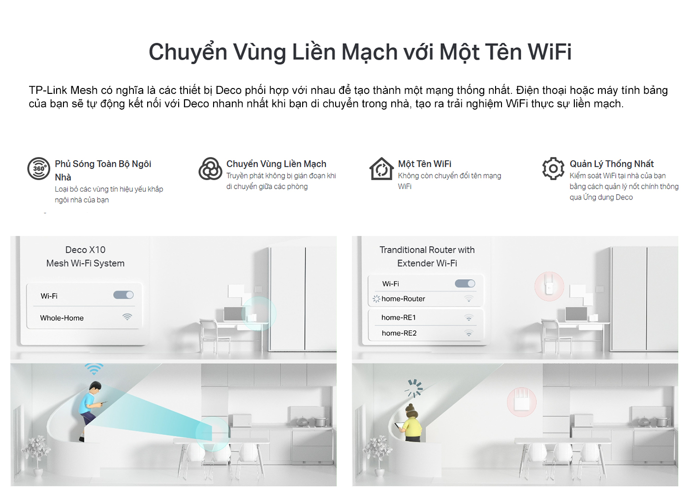 He thong Mesh Wifi 6 AX1500 TP Link Deco X10 BIGMIVN 5
