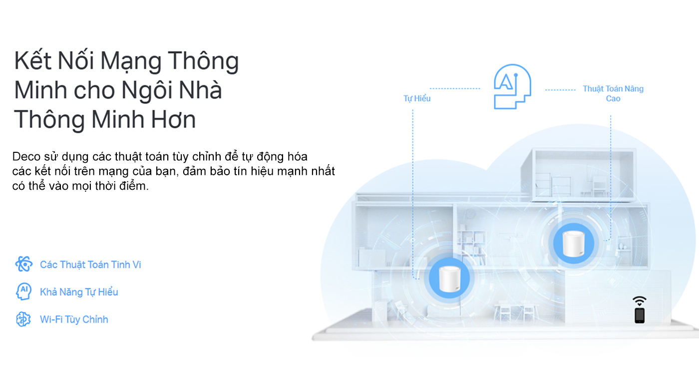He thong Mesh Wifi 6 AX1500 TP Link Deco X10 BIGMIVN 6