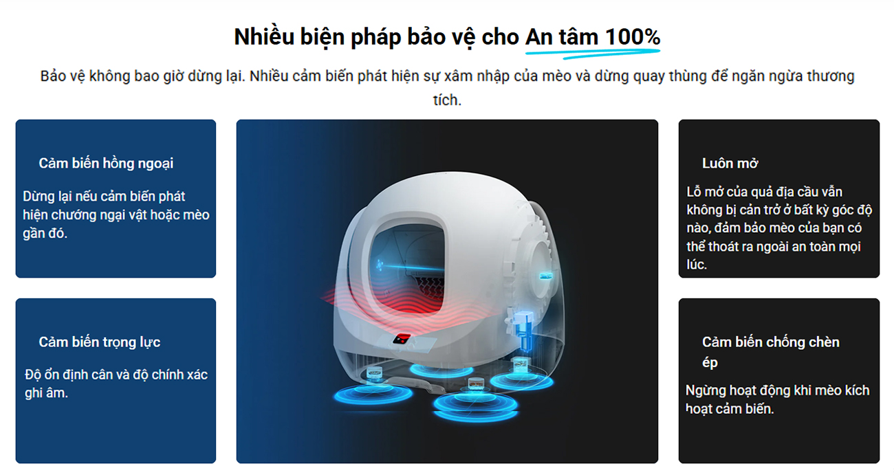Hop ve sinh cho meo CATLINK Scooper SE bigmivn 8