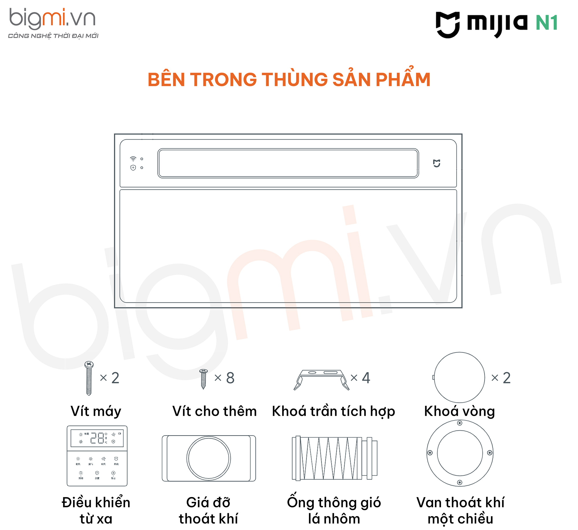 Trong hop Den suoi Mijia N1