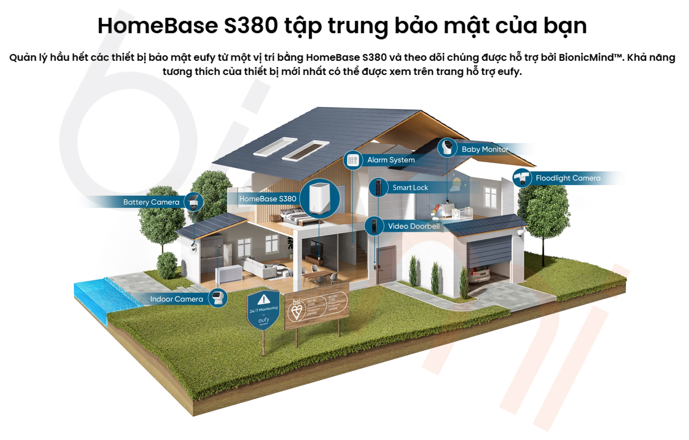Camera trong nha Eufy S350 bigmivn 13