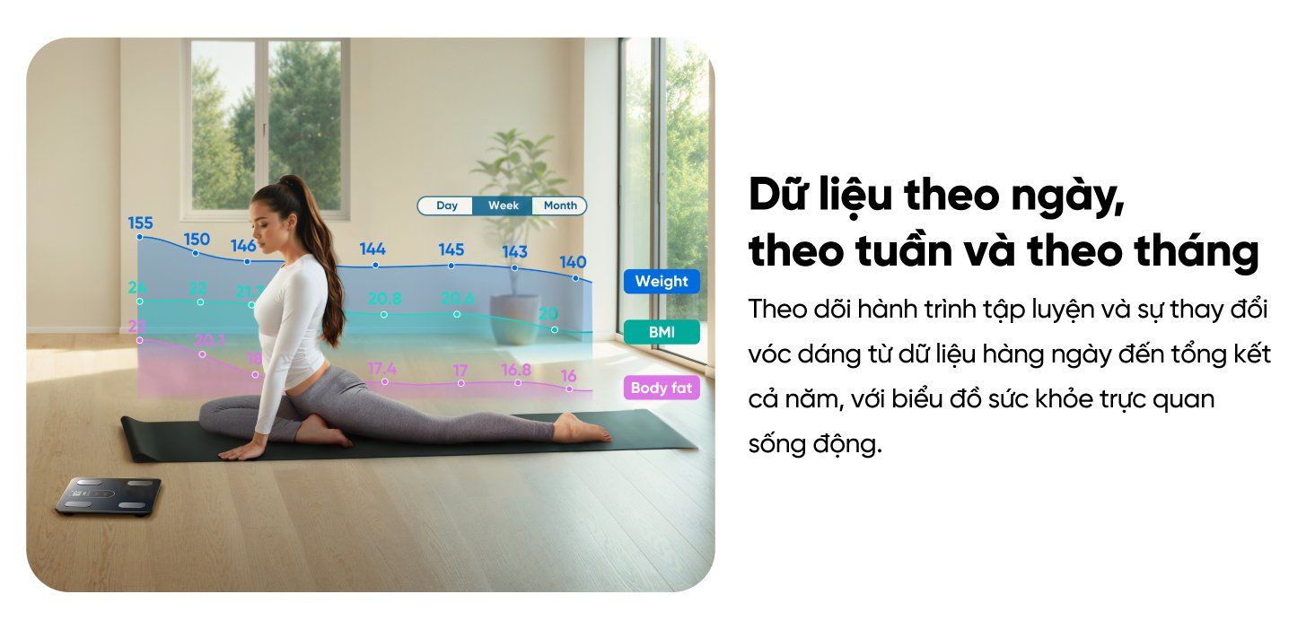 Cân điện tử Eufy C20 bigmivn (11)