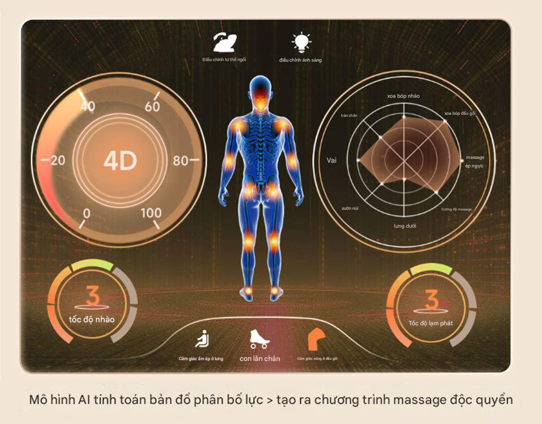 Ghe massage Xiaomi Joypal V1 Plus 2025 3209D bigmivn 7