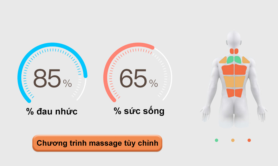 Ghe massage Xiaomi Joypal V3 Plus 2025 EC 6602 bigmivn 5