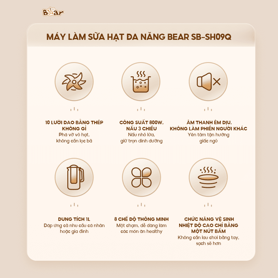 Máy làm sữa hạt 1L Bear SB-SH09Q chính hãng tại bigmivn (9)