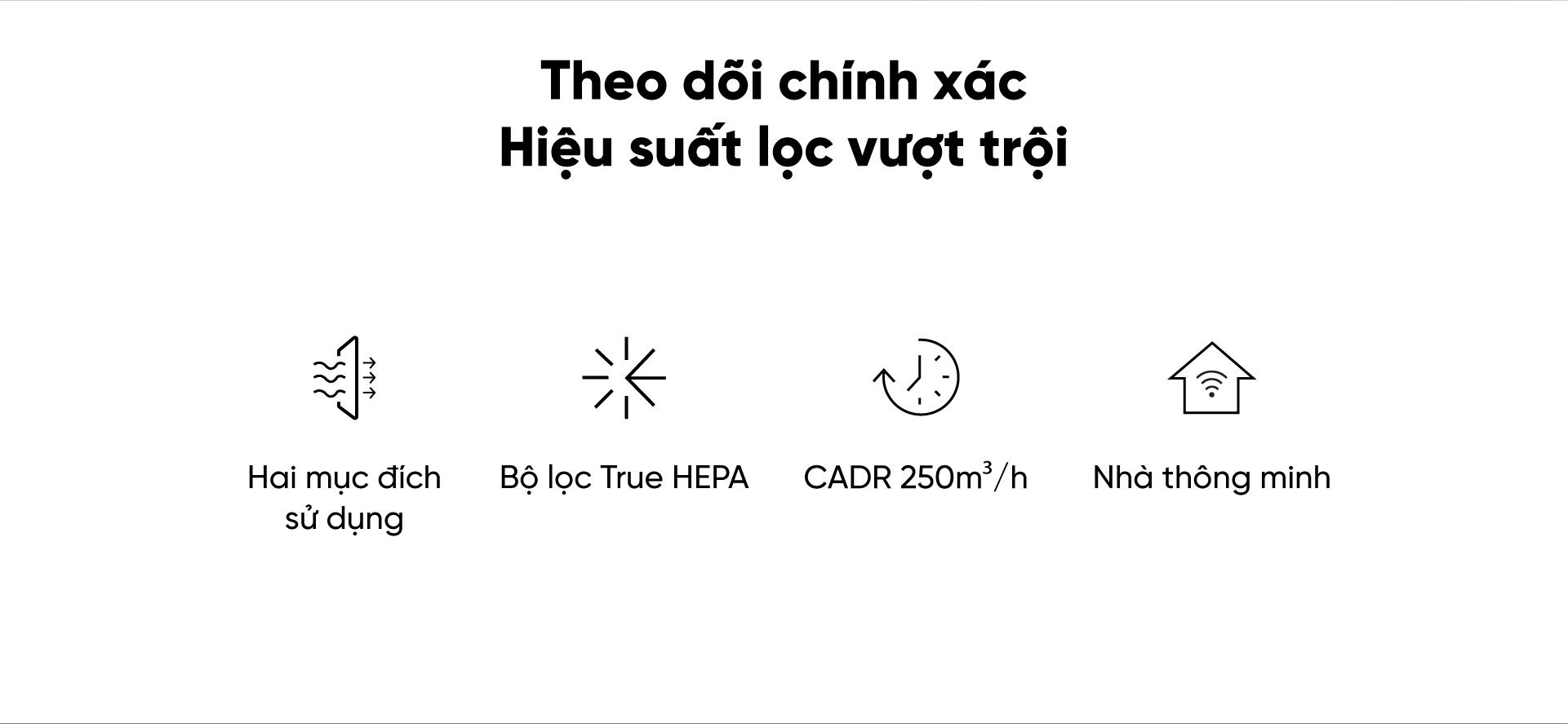 Máy lọc không khí Xiaomi Smartmi Air Purifier P1 bigmivn (1)