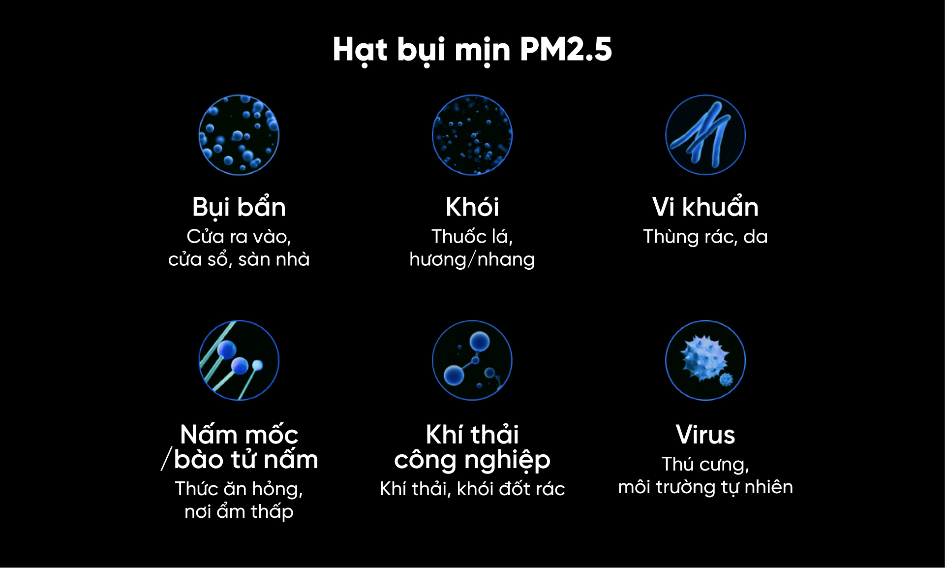 May loc khong khi Xiaomi Smartmi Air Purifier P1 bigmivn 4