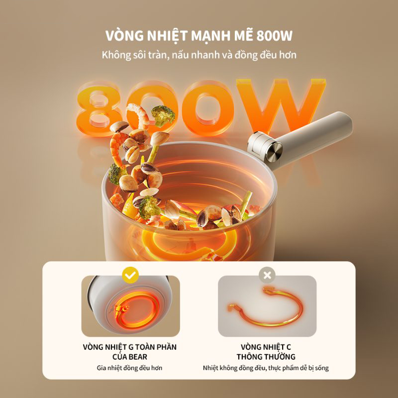 Noi dien da nang 1.6L Bear MC 4H16G bigmivn 12