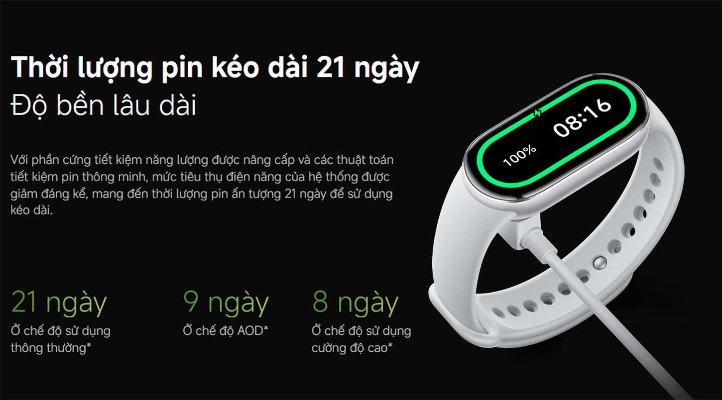 Vong deo tay thong minh Xiaomi Mi Band 10 bigmivn 15