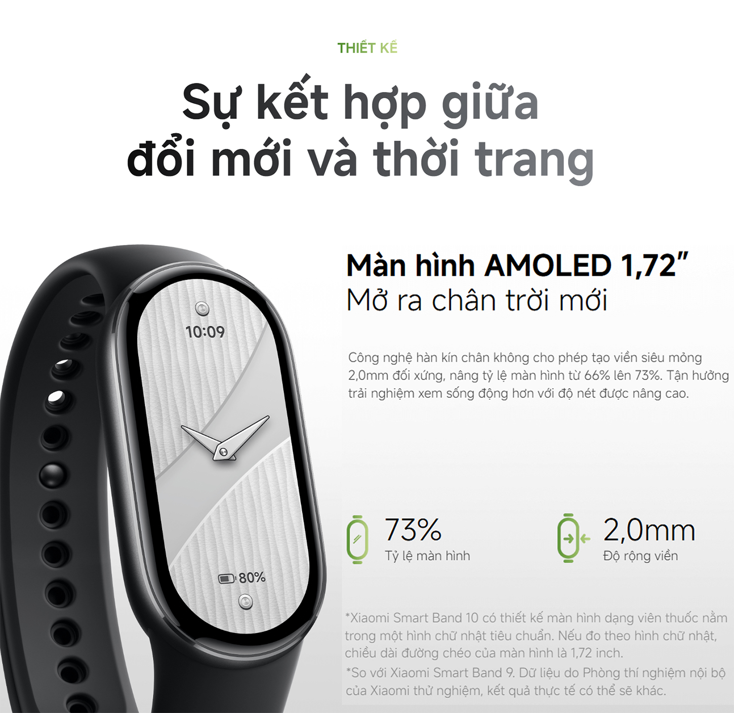Vong deo tay thong minh Xiaomi Mi Band 10 bigmivn 2