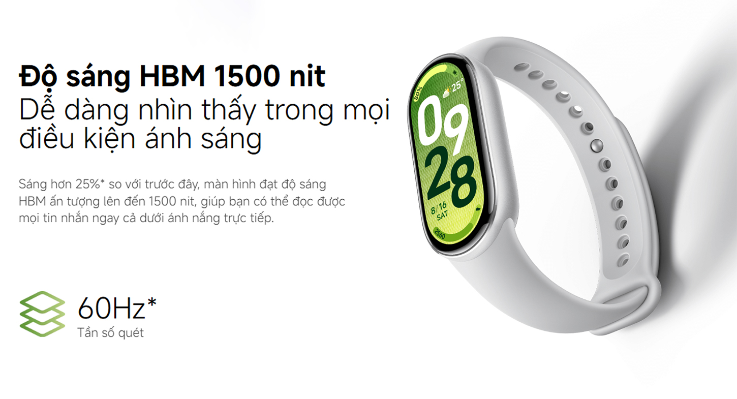 Vong deo tay thong minh Xiaomi Mi Band 10 bigmivn 3