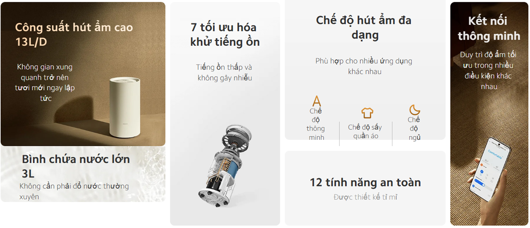 May hut am 13L Xiaomi Smart Dehumidifier Lite EU BHR8374EU bigmivn 1