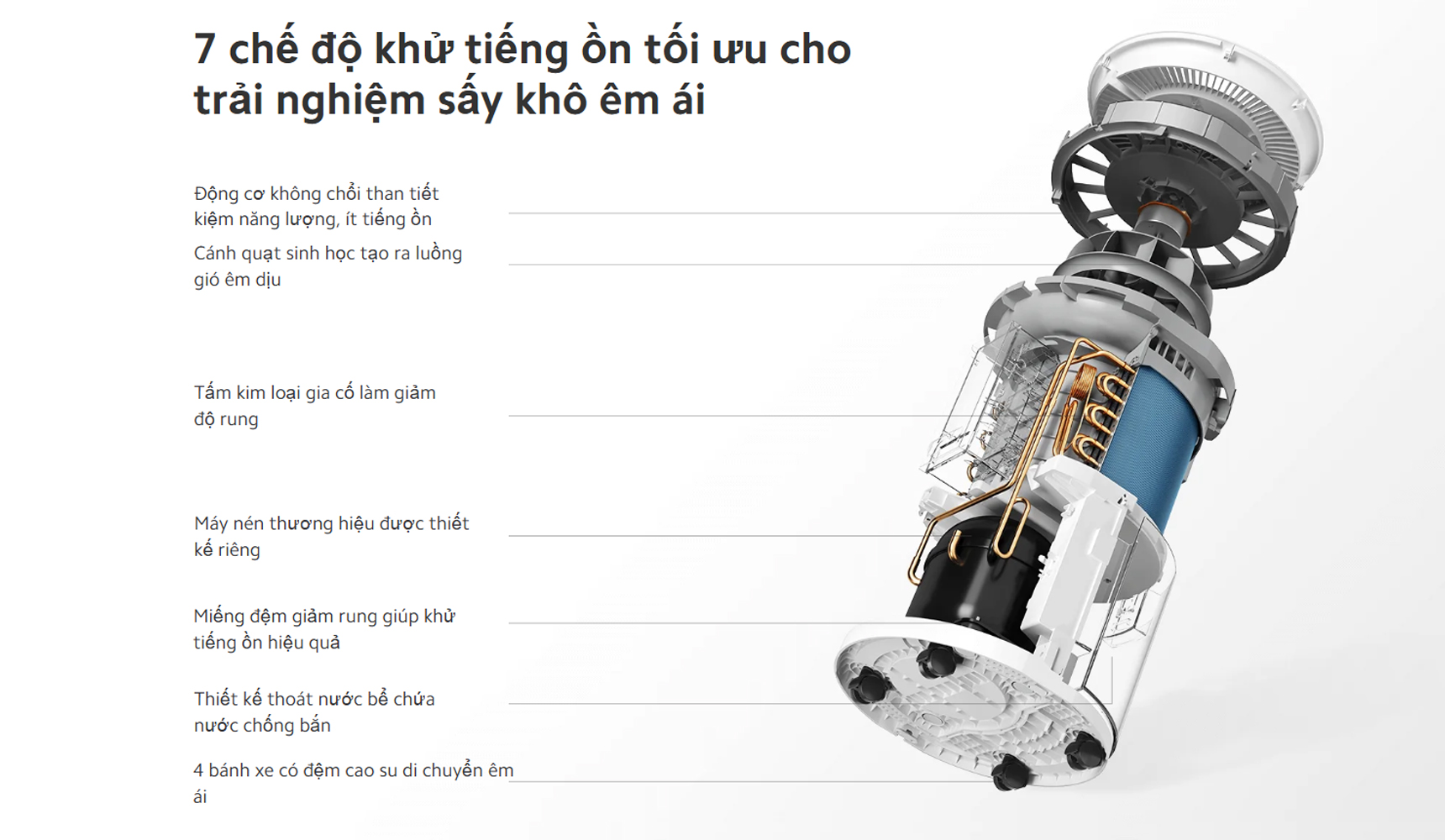 May hut am 13L Xiaomi Smart Dehumidifier Lite EU BHR8374EU bigmivn 3