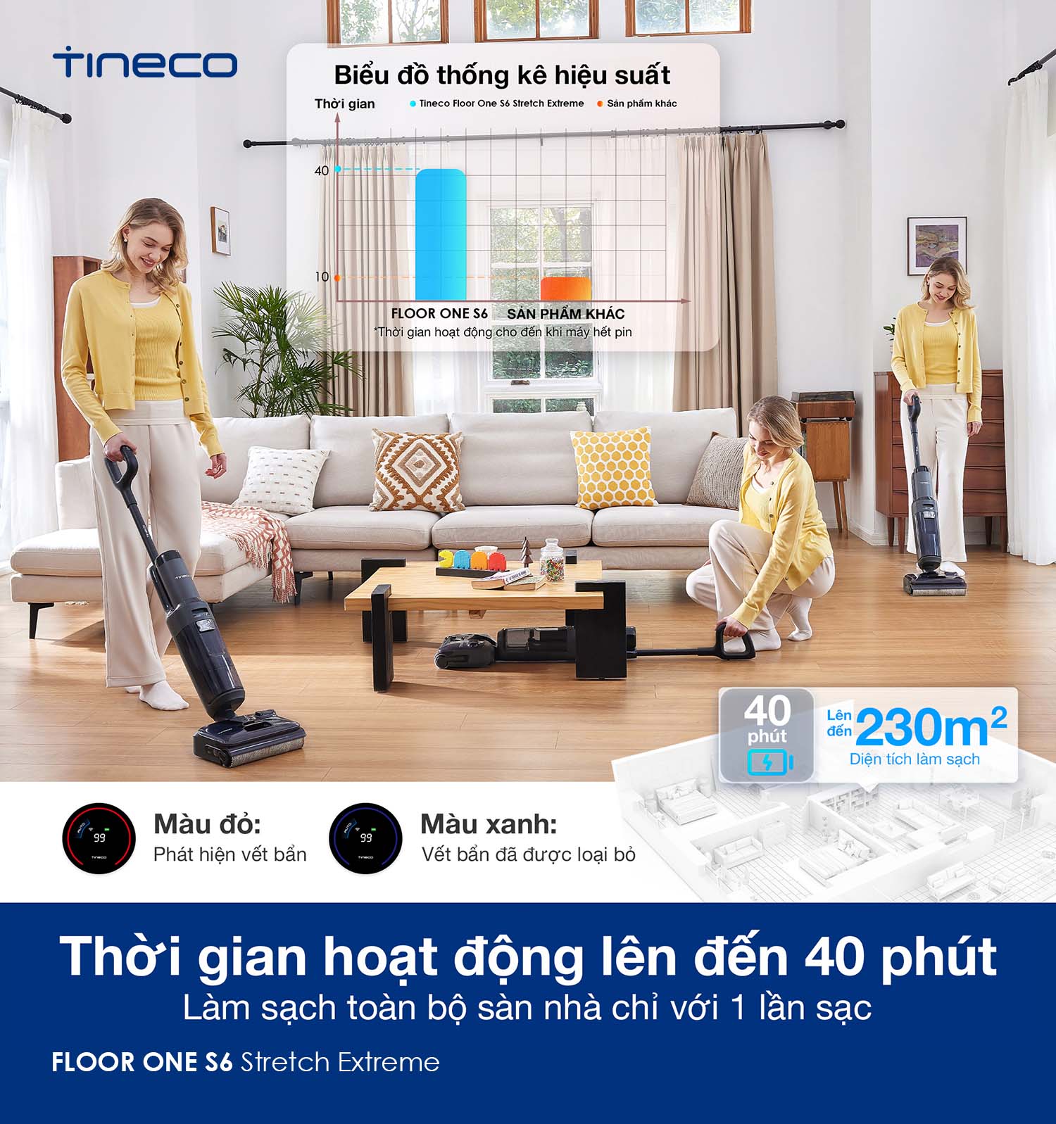 May hut bui lau nha Tineco Floor One S6 Stretch Extreme bigmivn 13