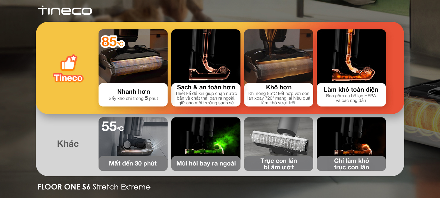 Máy hút bụi lau nhà Tineco Floor One S6 Stretch Extreme bigmivn (3)
