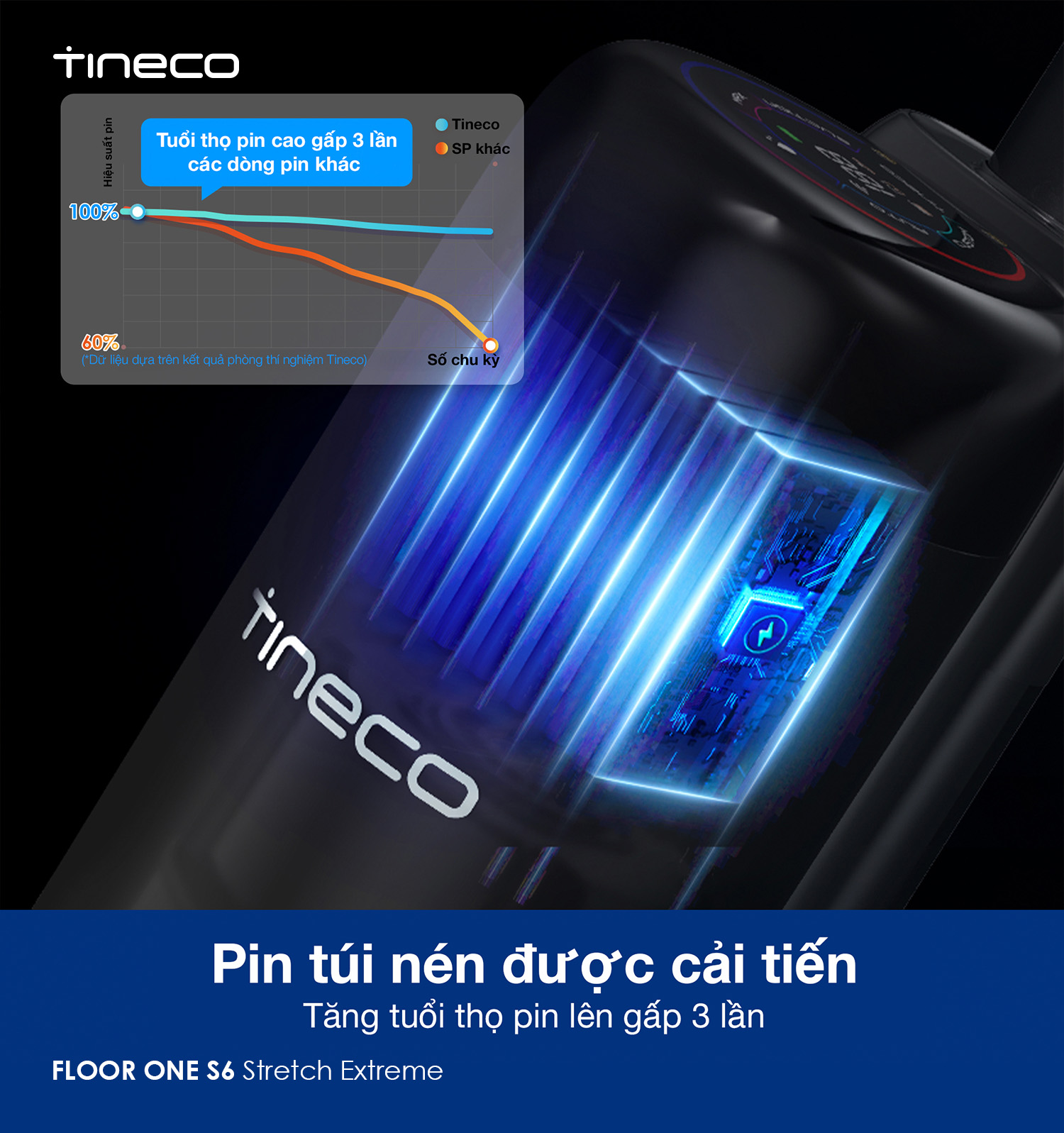 May hut bui lau nha Tineco Floor One S6 Stretch Extreme bigmivn 6