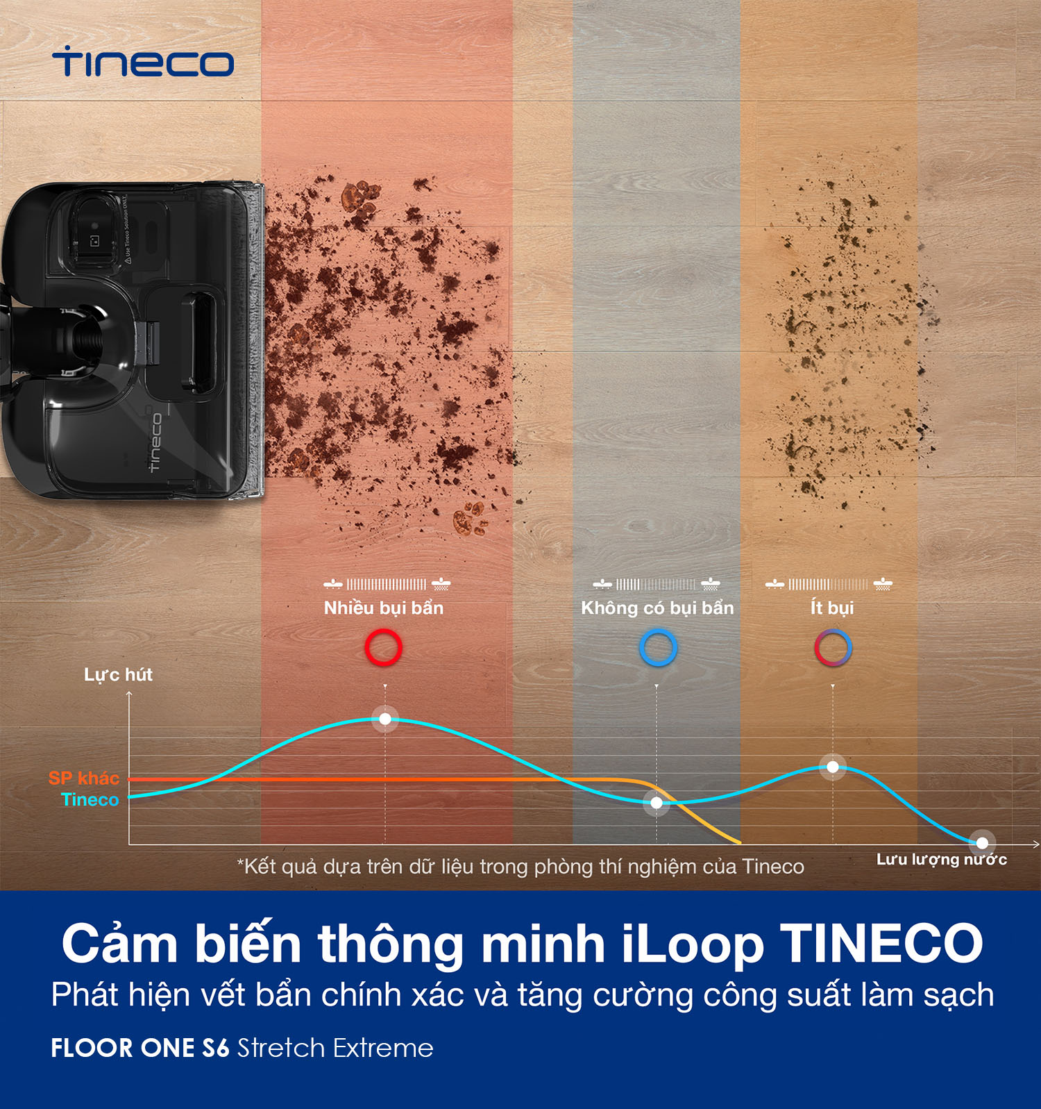 May hut bui lau nha Tineco Floor One S6 Stretch Extreme bigmivn 7