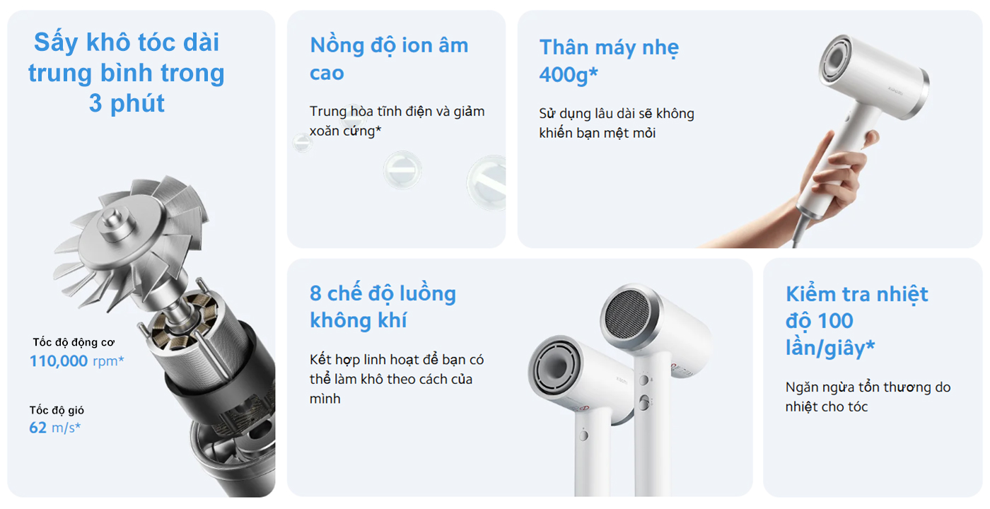 May say toc Xiaomi Iconic Hair Dryer BHR9114EU bigmivn 1