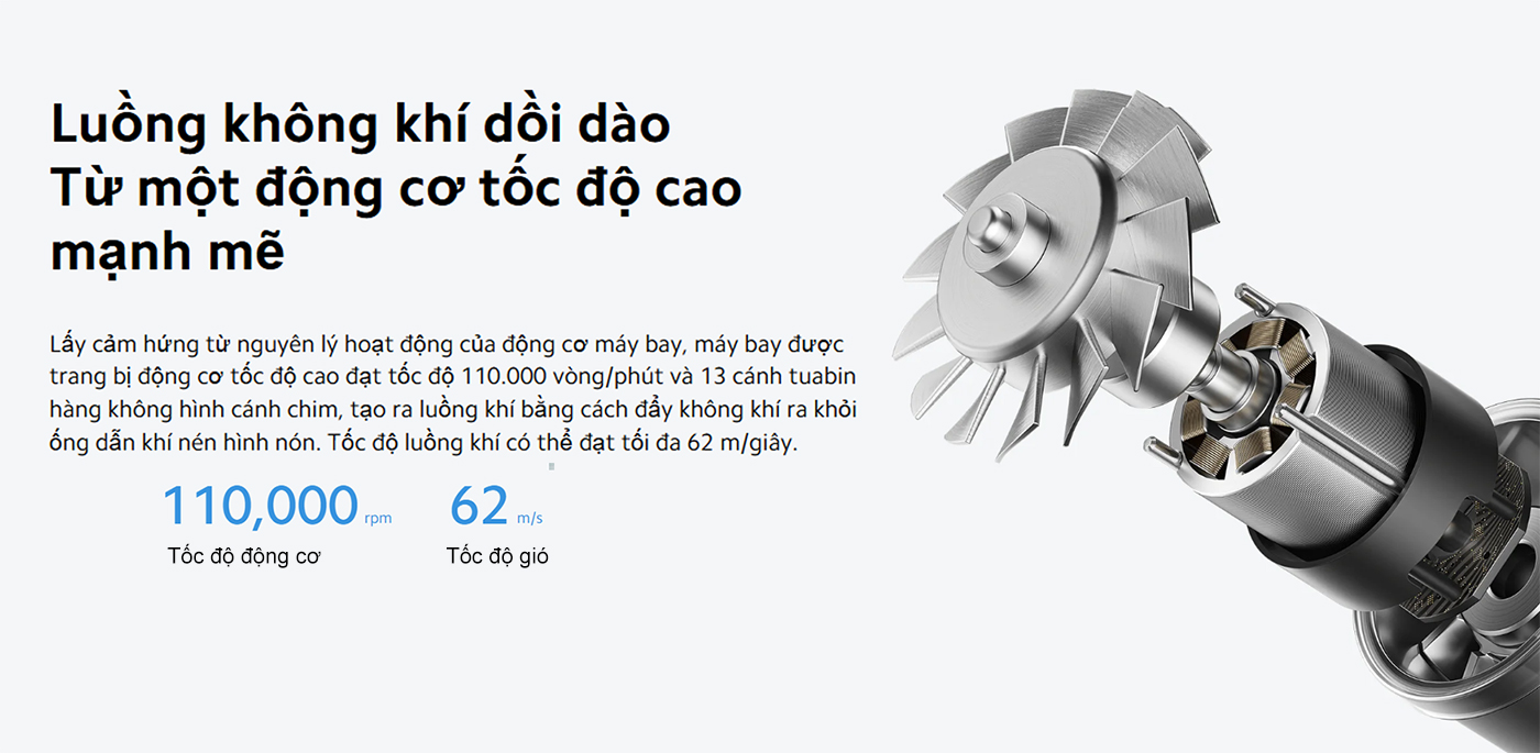May say toc Xiaomi Iconic Hair Dryer BHR9114EU bigmivn 6