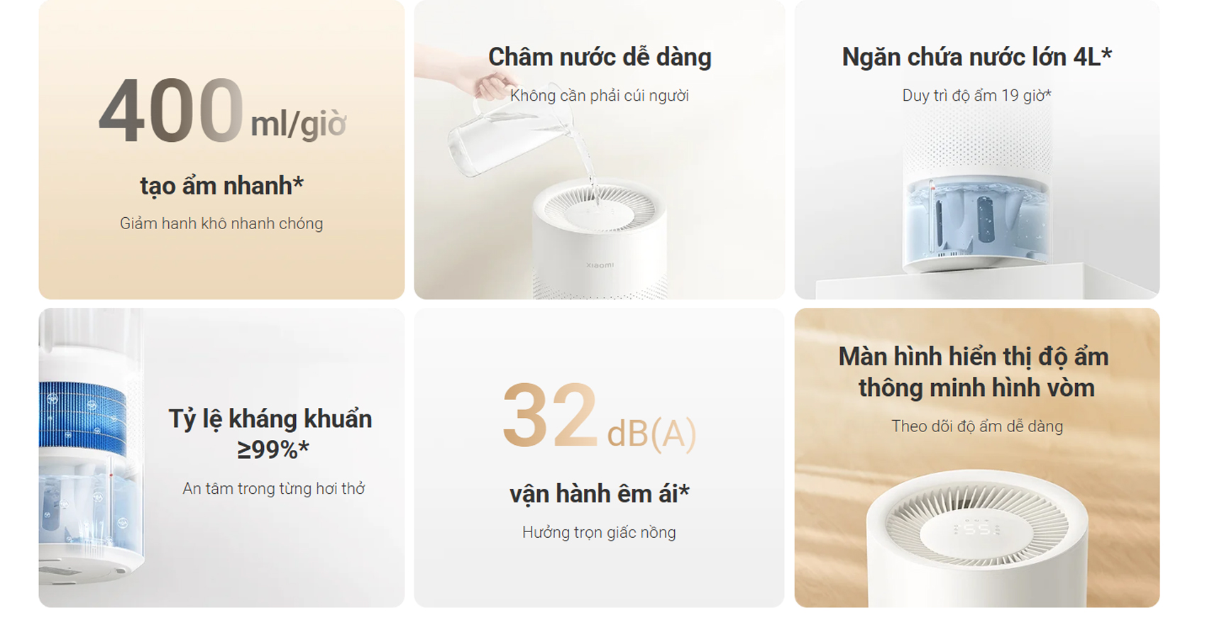 Máy tạo ẩm không sương Xiaomi Smart Evaporative Humidifier BHR8532EU bigmivn (1)