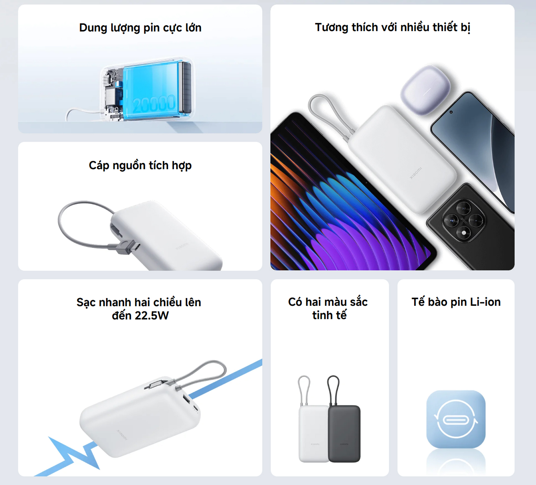 Pin sac du phong Xiaomi 20000mAh BHR9739TH 1C1A 22.5W 1