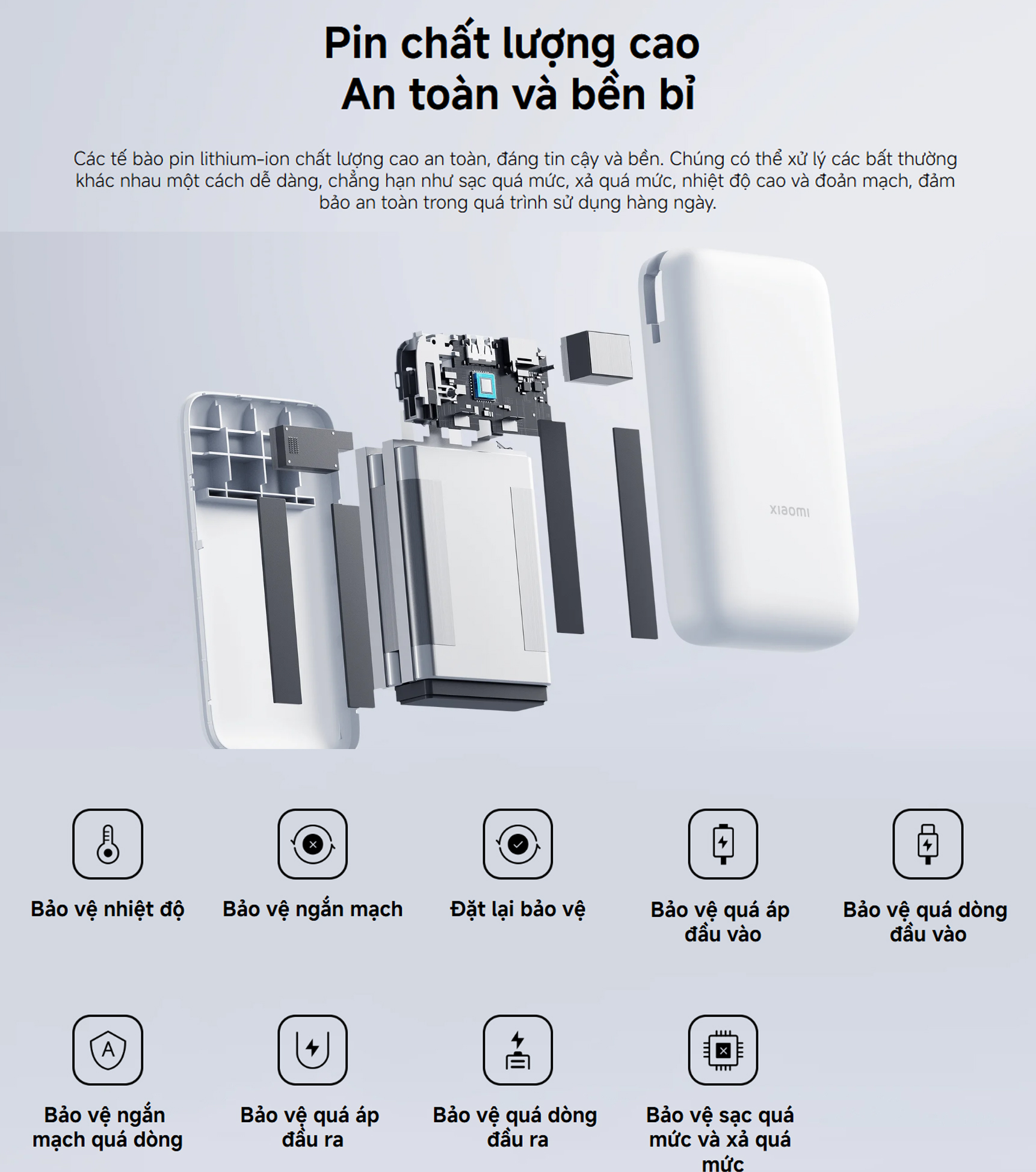 Pin sac du phong Xiaomi 20000mAh BHR9739TH 1C1A 22.5W 8