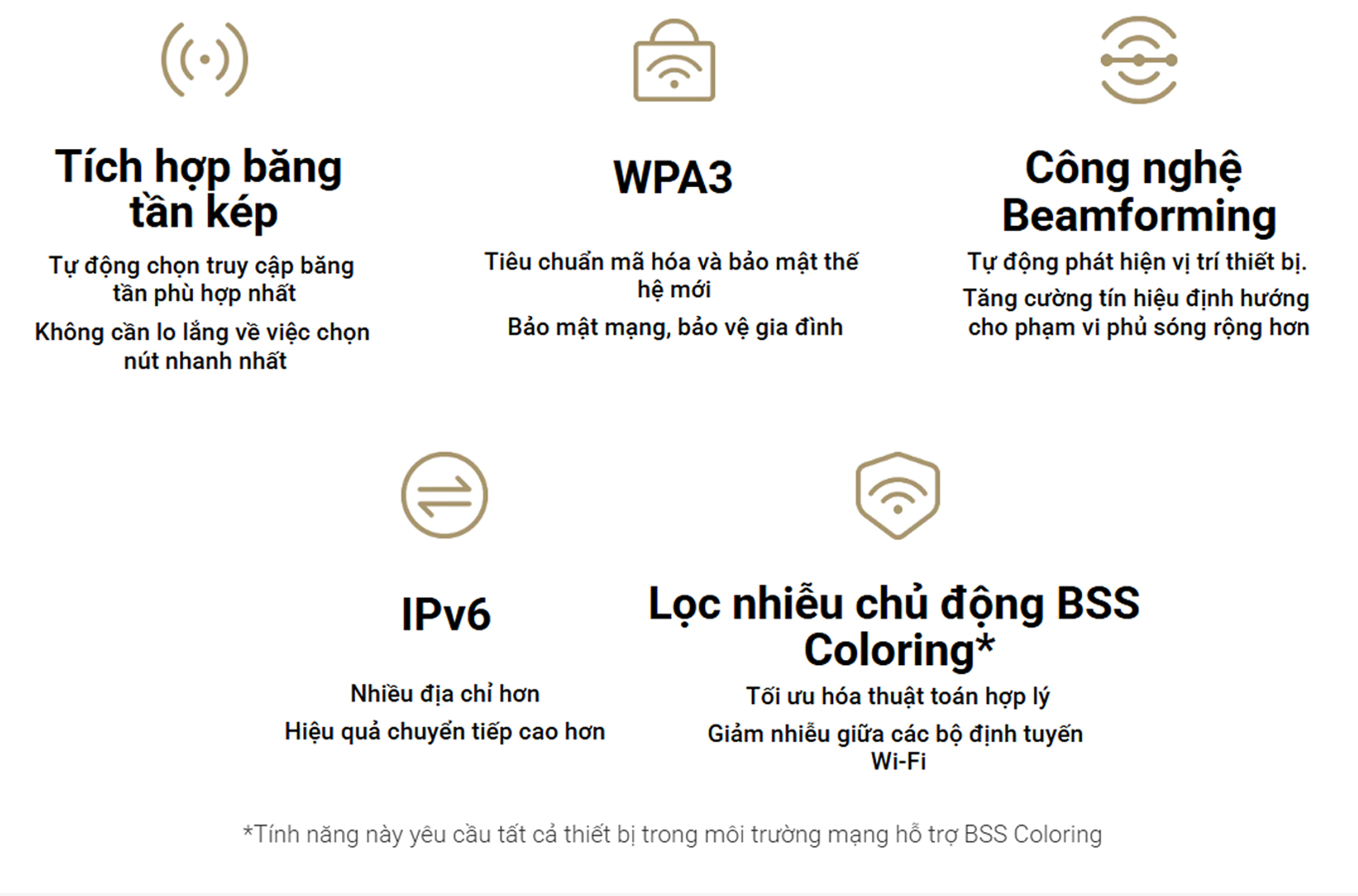 Router Wifi 6 Xiaomi AX3000T bigmivn 12