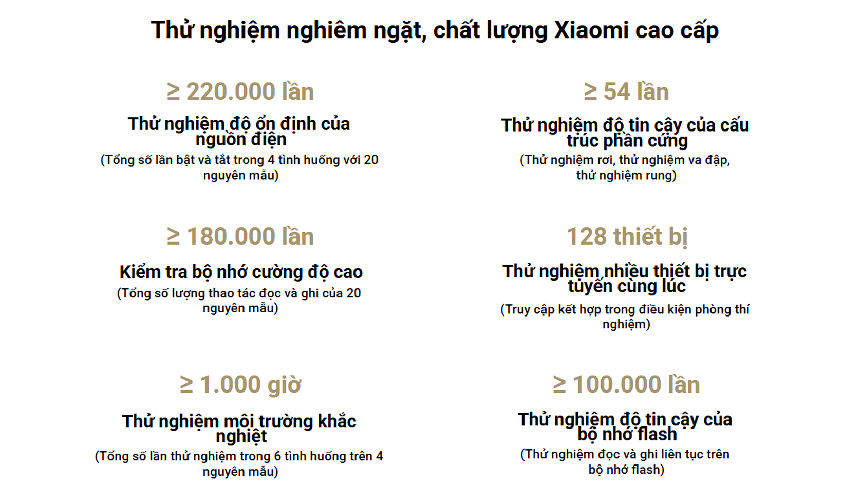 Router Wifi 6 Xiaomi AX3000T bigmivn 13