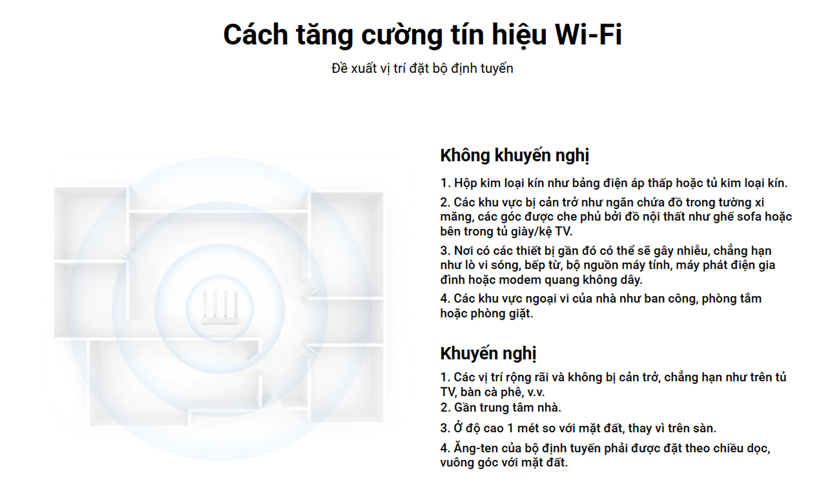 Router Wifi 6 Xiaomi AX3000T bigmivn 14