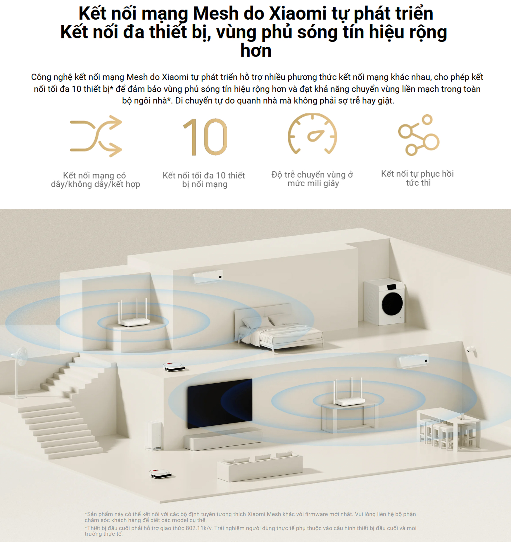 Router Wifi Xiaomi AX1500 bigmivn 5