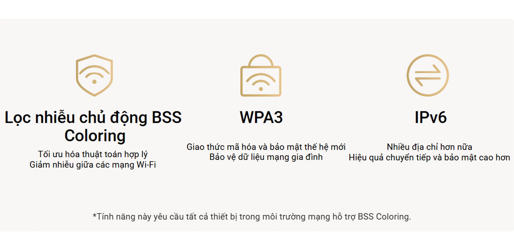 Router Wifi Xiaomi AX1500 bigmivn 9