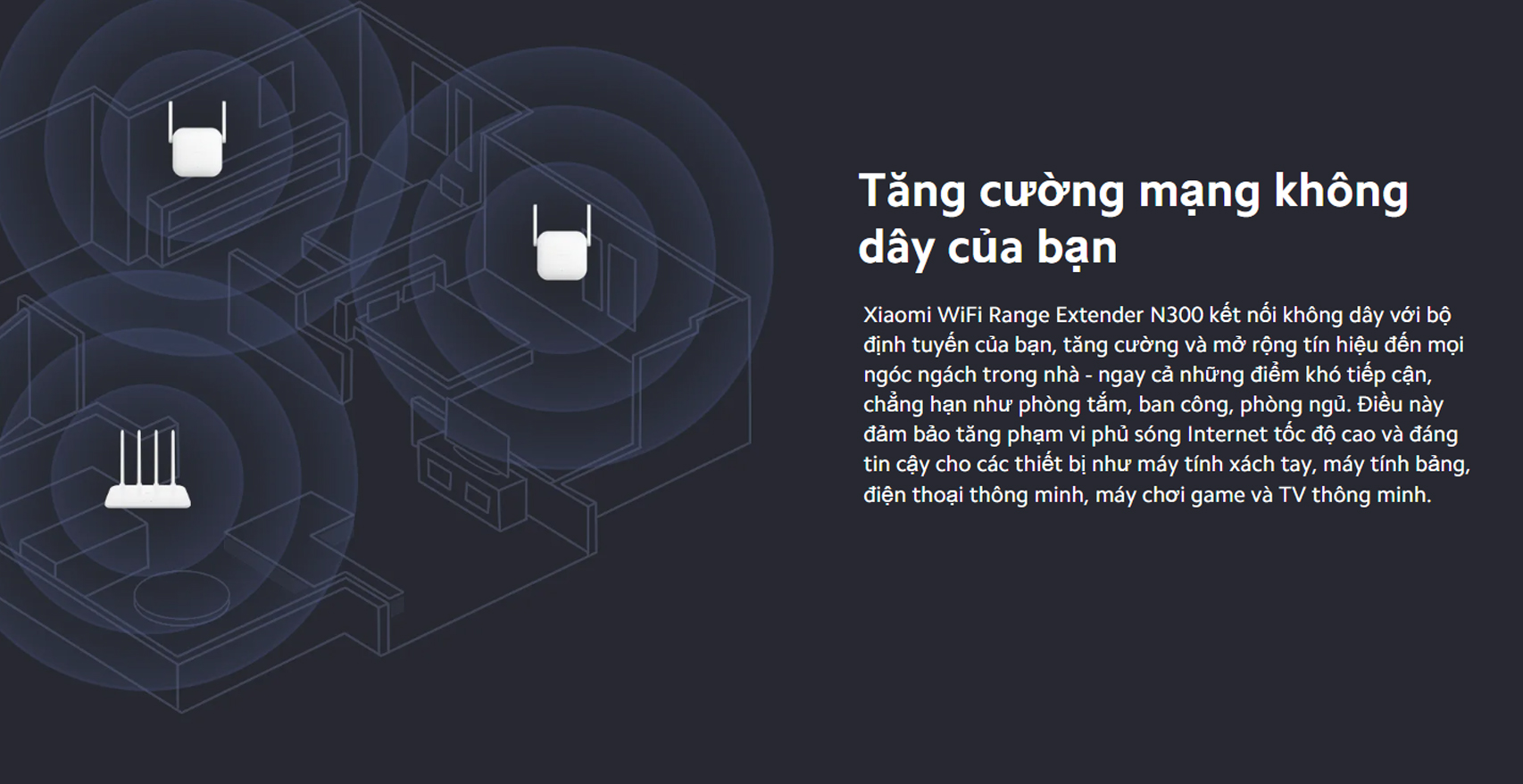 Bộ kích sóng Wifi Xiaomi Range Extender N300 3 Bo kich song Wifi Xiaomi Range Extender N300 bigmivn 1