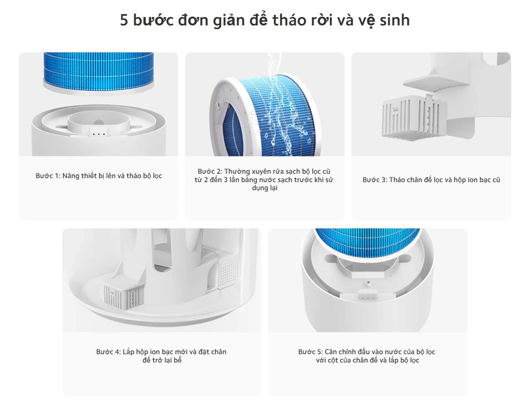 Bộ lọc máy tạo ẩm Xiaomi Smart Evaporative Humidifier Filter bigmivn (4)