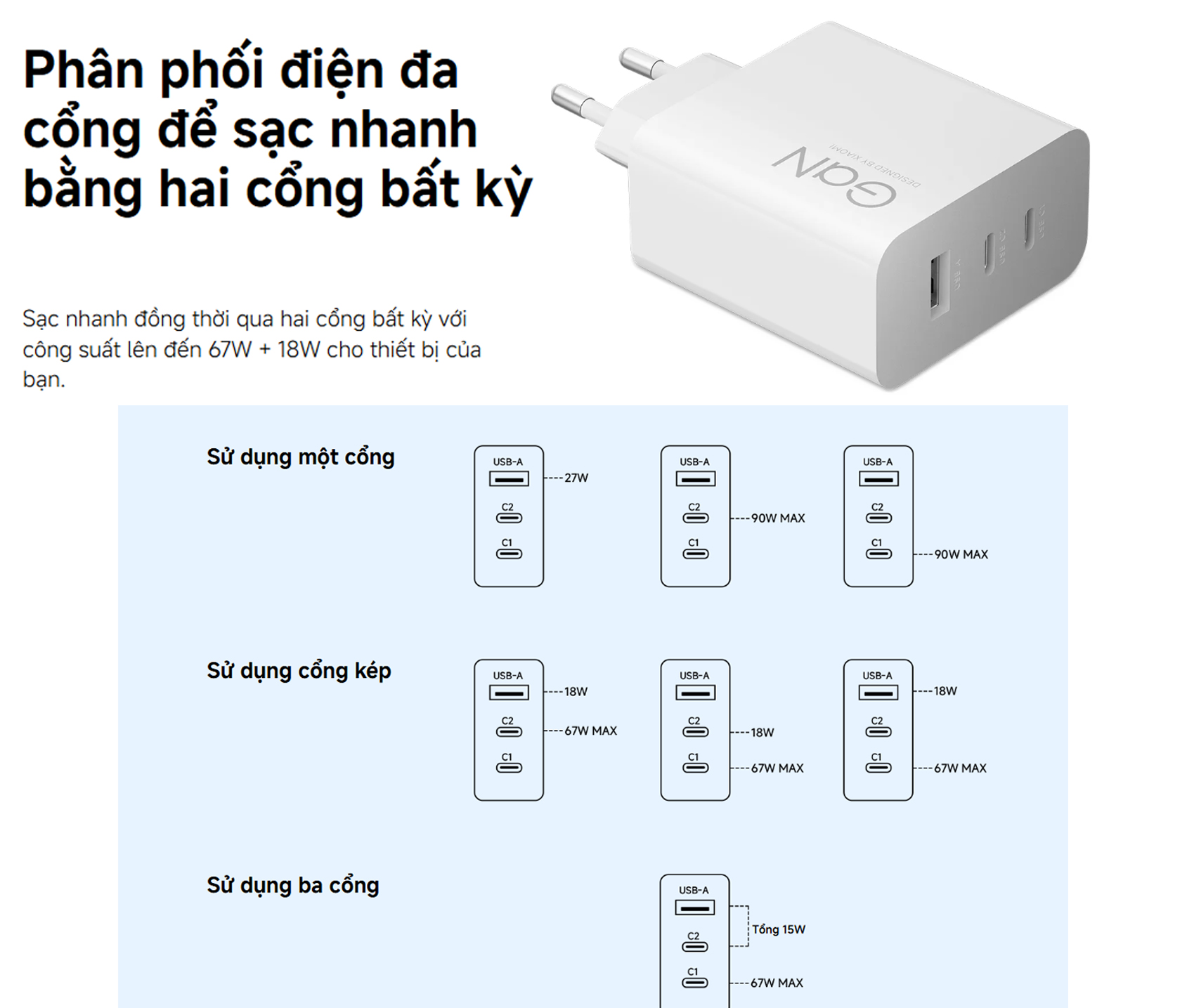 Cu sac nhanh Adapter Xiaomi 90W HyperCharge EU 2C1A bigmivn 2