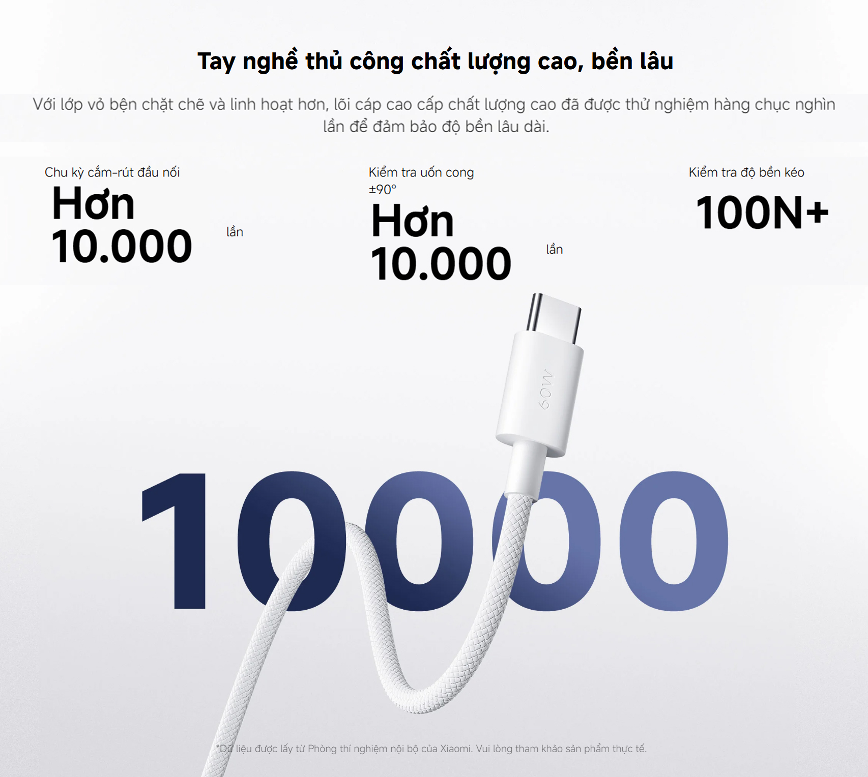 Day cap Xiaomi 3A USB C to USB C ben du dai 1m bigmivn 5