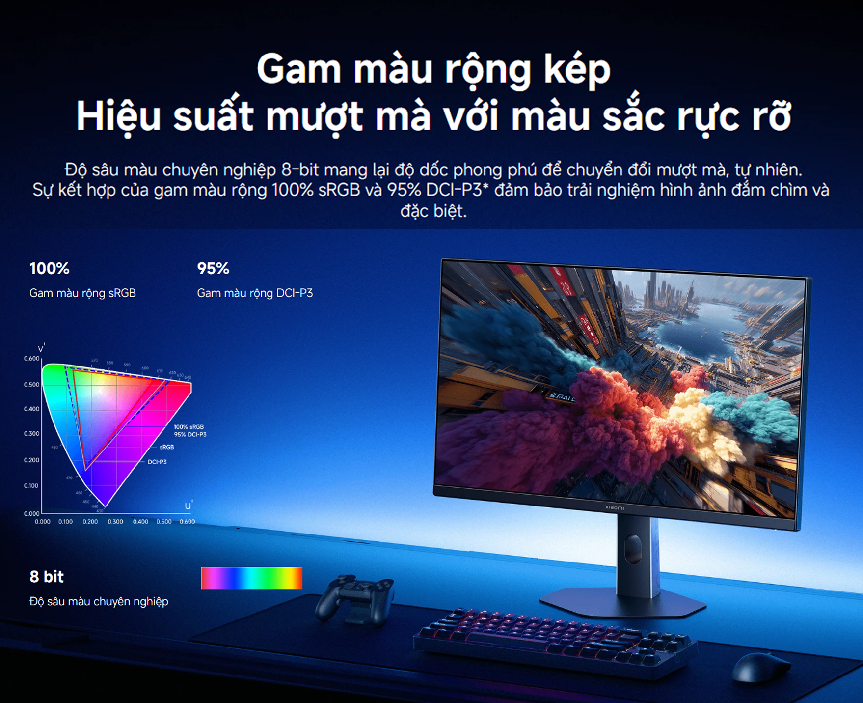 Man hinh gaming 27 inch Xiaomi G27i 2026 Gaming Monitor bigmivn 7