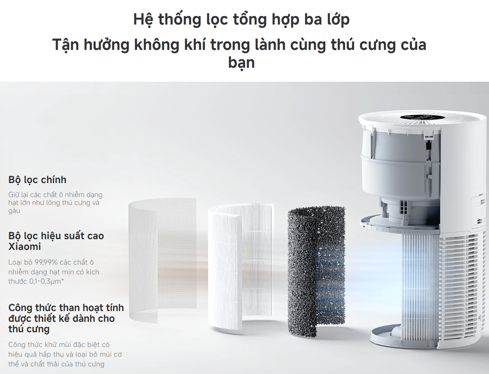 May loc khong khi Xiaomi Smart Pet Care Air Purifier bigmivn 6